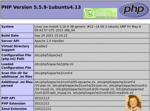 Langage de script PHP 5.5 | Linux Mint 17.2 LTS