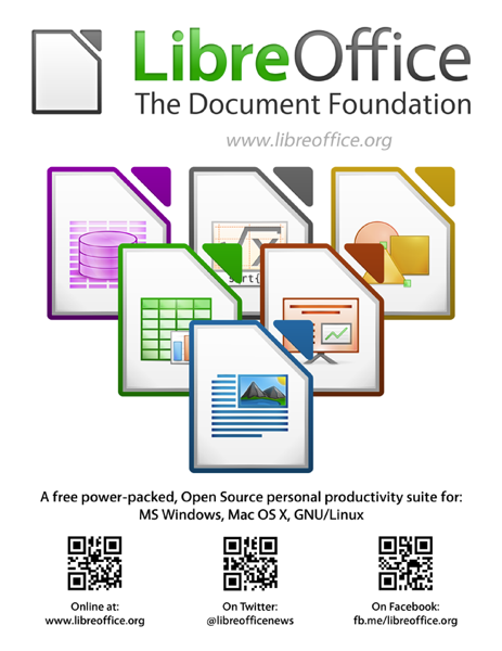 LibreOffice - THE Document Foundation sheet