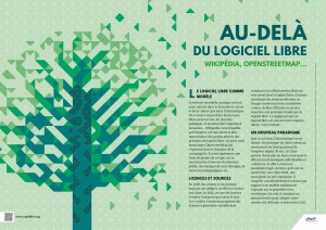 EXPOLIBRE : Au-delà du Logiciel libre